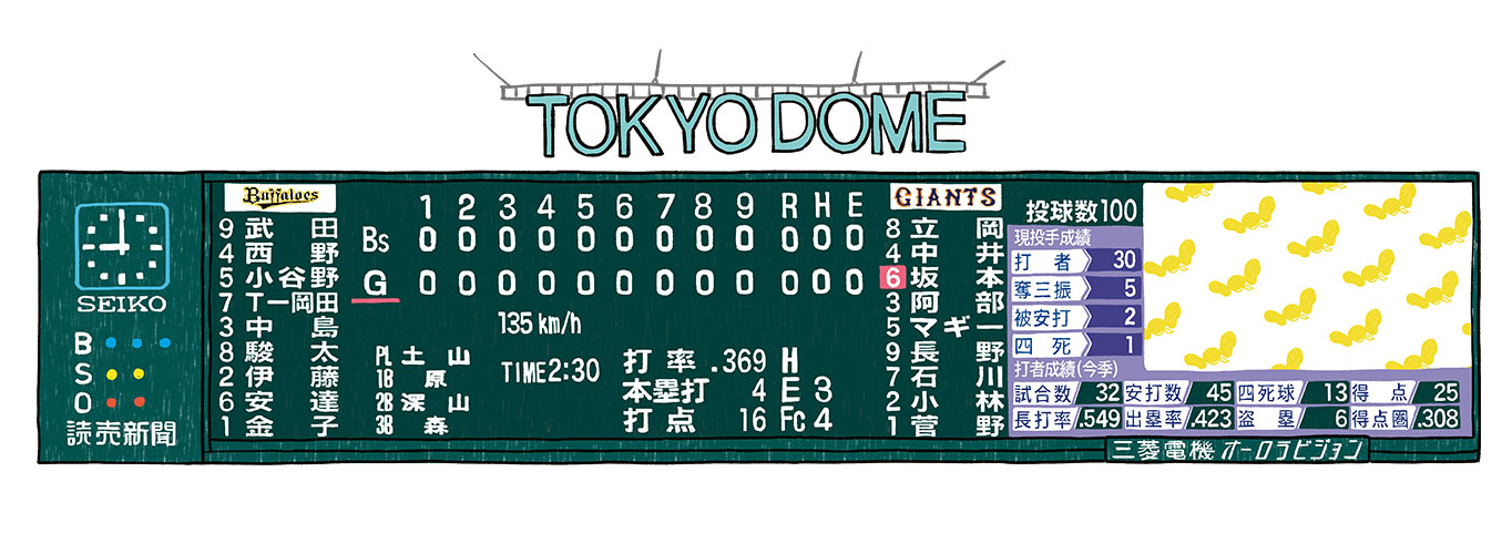 野球で遊ぼう。2017